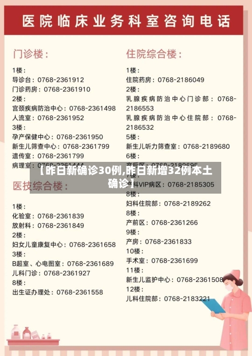 【昨日新确诊30例,昨日新增32例本土确诊】