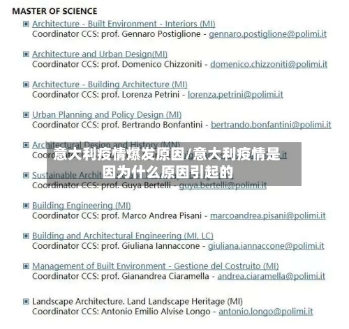 意大利疫情爆发原因/意大利疫情是因为什么原因引起的