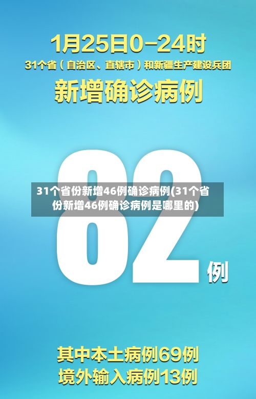 31个省份新增46例确诊病例(31个省份新增46例确诊病例是哪里的)-第2张图片