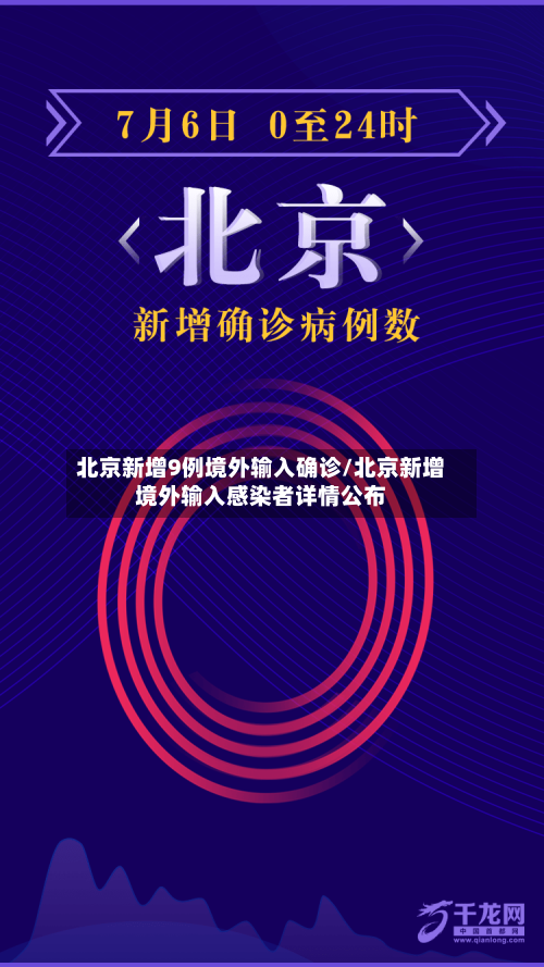 北京新增9例境外输入确诊/北京新增境外输入感染者详情公布-第2张图片