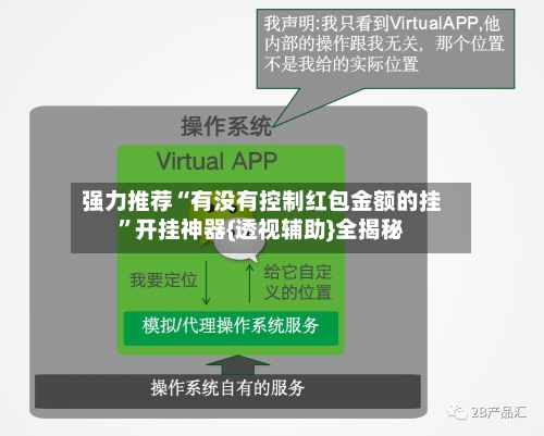 强力推荐“有没有控制红包金额的挂”开挂神器{透视辅助}全揭秘