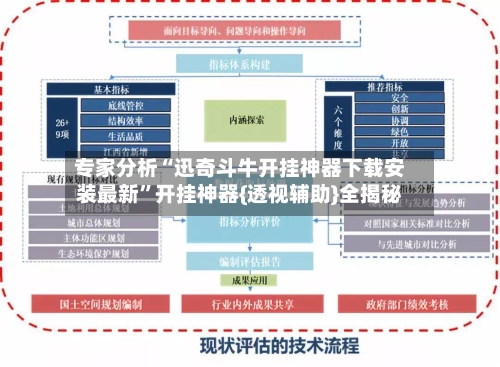 专家分析“迅奇斗牛开挂神器下载安装最新”开挂神器{透视辅助}全揭秘