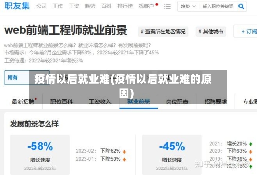 疫情以后就业难(疫情以后就业难的原因)