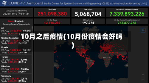 10月之后疫情(10月份疫情会好吗)-第2张图片