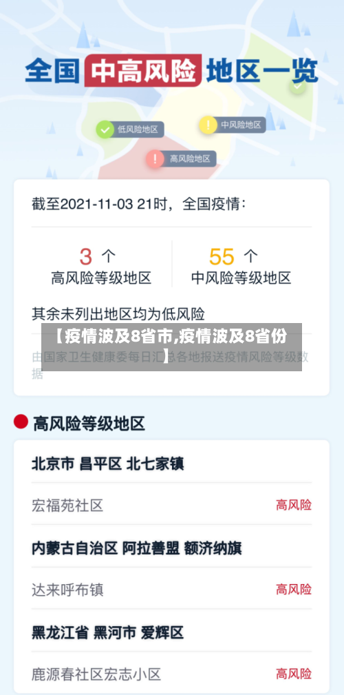 【疫情波及8省市,疫情波及8省份】