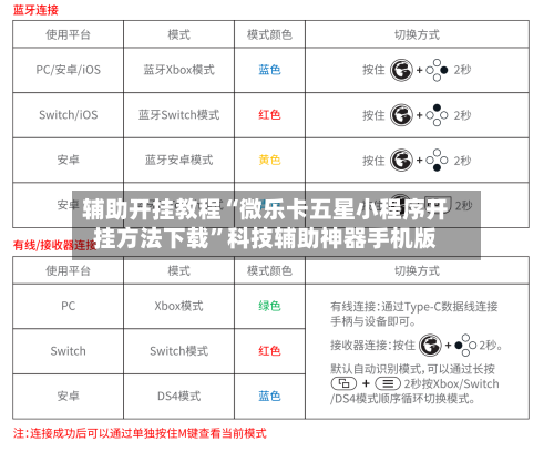 辅助开挂教程“微乐卡五星小程序开挂方法下载”科技辅助神器手机版-第3张图片