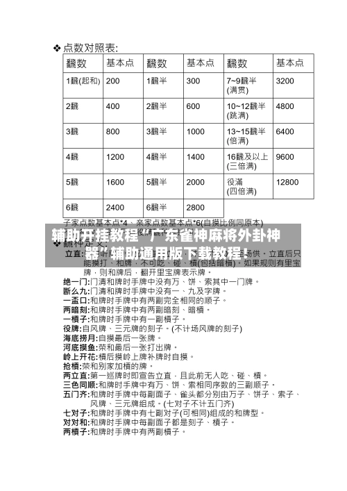 辅助开挂教程“广东雀神麻将外卦神器”辅助通用版下载教程！-第3张图片