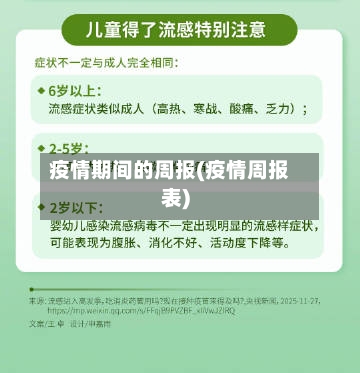 疫情期间的周报(疫情周报表)