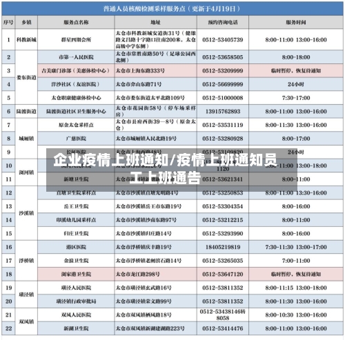 企业疫情上班通知/疫情上班通知员工上班通告-第3张图片
