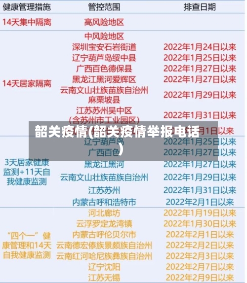 韶关疫情(韶关疫情举报电话)-第3张图片