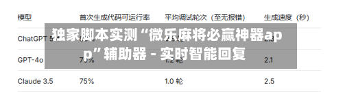 独家脚本实测“微乐麻将必赢神器app”辅助器 - 实时智能回复-第2张图片