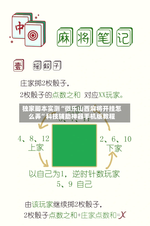 独家脚本实测“微乐山西麻将开挂怎么弄”科技辅助神器手机版教程