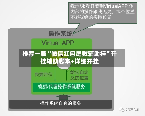 推荐一款“微信红包尾数辅助挂”开挂辅助脚本+详细开挂