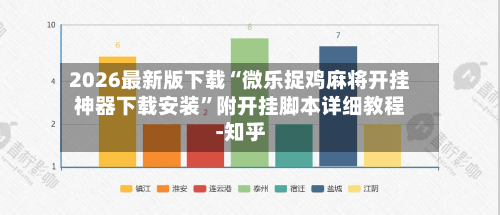 2026最新版下载“微乐捉鸡麻将开挂神器下载安装”附开挂脚本详细教程-知乎-第2张图片