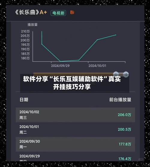 软件分享“长乐互娱辅助软件	”真实开挂技巧分享-第2张图片