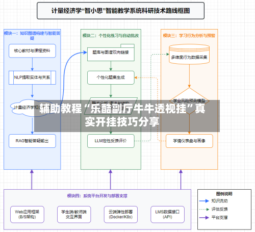 辅助教程“乐酷副厅牛牛透视挂”真实开挂技巧分享-第3张图片