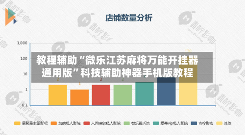 教程辅助“微乐江苏麻将万能开挂器通用版”科技辅助神器手机版教程-第2张图片