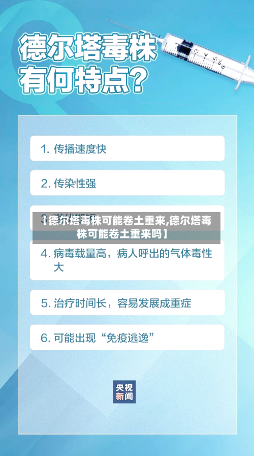 【德尔塔毒株可能卷土重来,德尔塔毒株可能卷土重来吗】