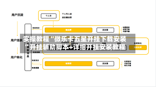 实操教程“微乐卡五星开挂下载安装”开挂辅助脚本+详细开挂安装教程-第2张图片