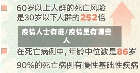 疫情人士有谁/疫情里有哪些人