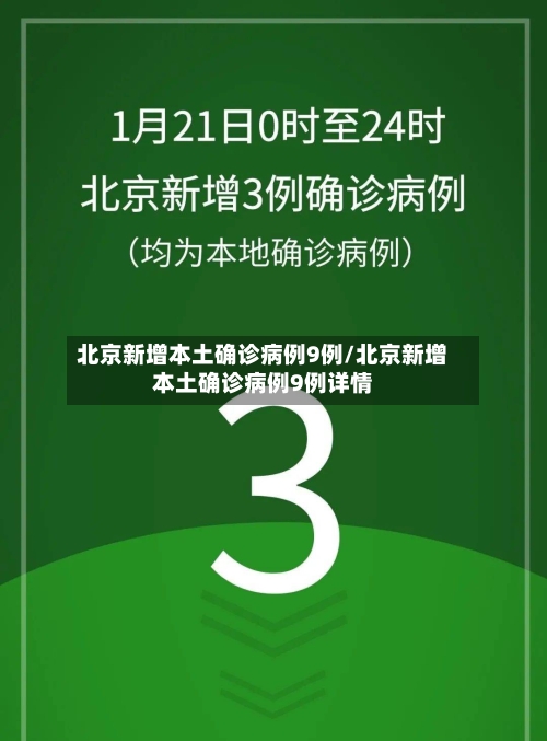 北京新增本土确诊病例9例/北京新增本土确诊病例9例详情-第3张图片