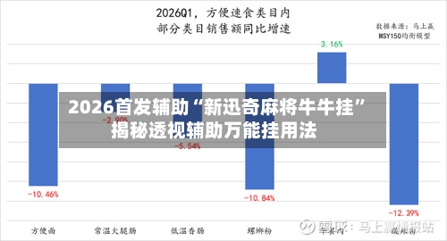 2026首发辅助“新迅奇麻将牛牛挂”揭秘透视辅助万能挂用法-第2张图片