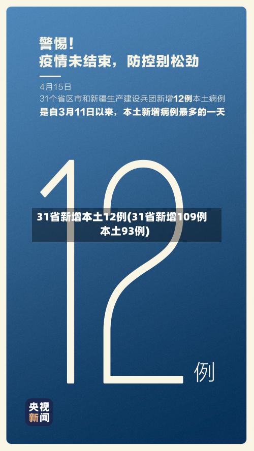 31省新增本土12例(31省新增109例本土93例)