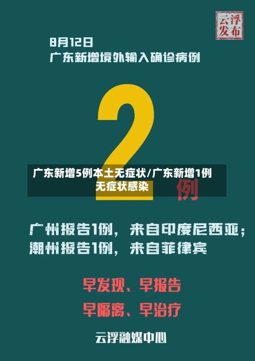 广东新增5例本土无症状/广东新增1例无症状感染-第3张图片