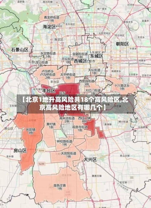 【北京1地升高风险共18个高风险区,北京高风险地区有哪几个】-第1张图片