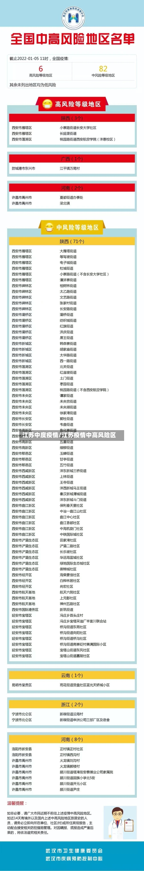 江苏中度疫情/江苏疫情中高风险区