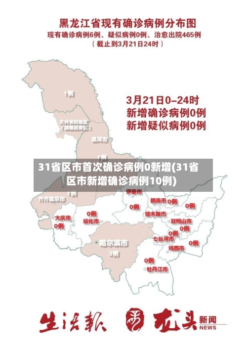 31省区市首次确诊病例0新增(31省区市新增确诊病例10例)-第2张图片