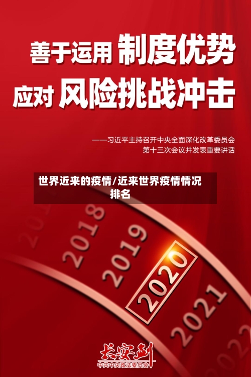 世界近来的疫情/近来世界疫情情况排名