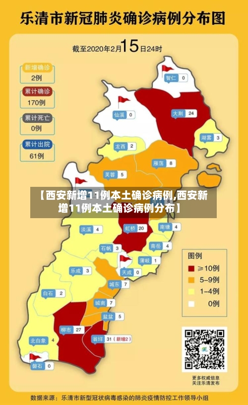 【西安新增11例本土确诊病例,西安新增11例本土确诊病例分布】-第3张图片