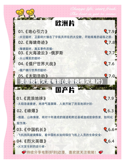 美国疫情灾难电影(美国疫情灾难片)