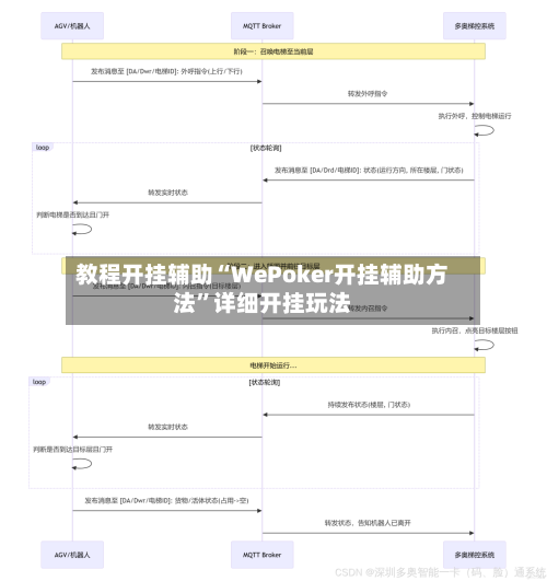 教程开挂辅助“WePoker开挂辅助方法	”详细开挂玩法-第2张图片