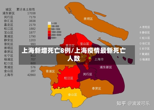 上海新增死亡8例/上海疫情最新死亡人数-第2张图片