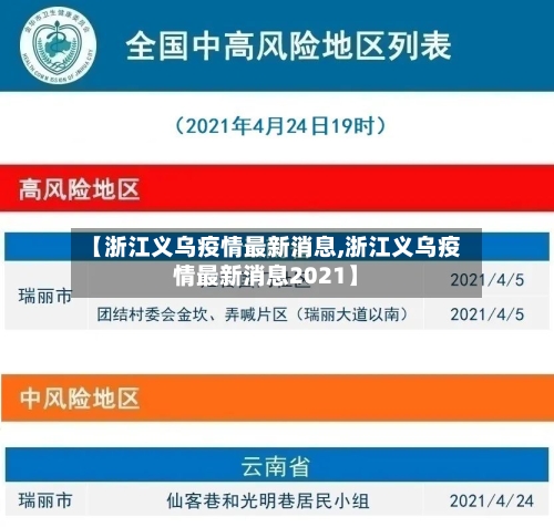 【浙江义乌疫情最新消息,浙江义乌疫情最新消息2021】