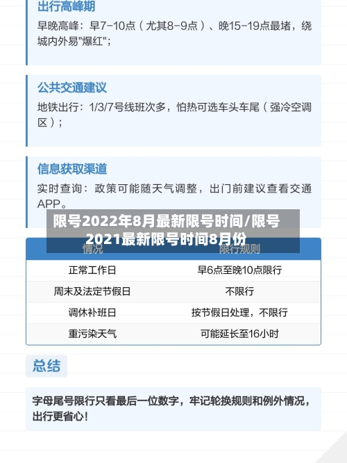 限号2022年8月最新限号时间/限号2021最新限号时间8月份
