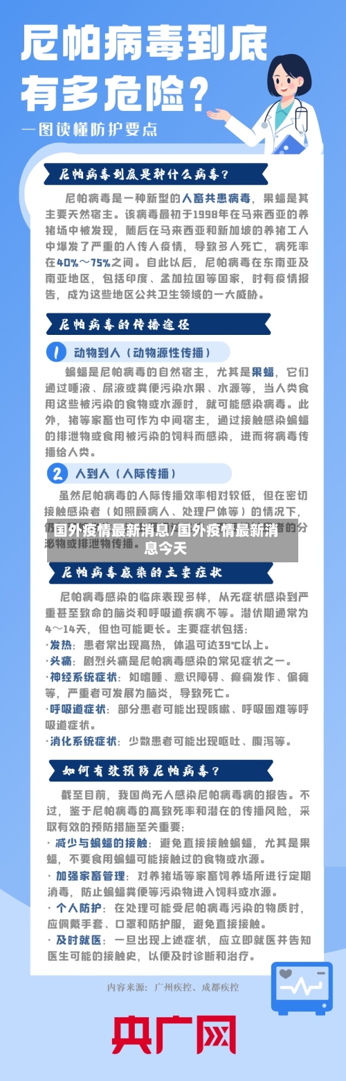 国外疫情最新消息/国外疫情最新消息今天-第2张图片