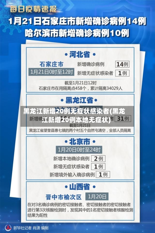 黑龙江新增20例无症状感染者(黑龙江新增20例本地无症状)