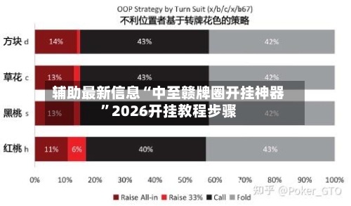 辅助最新信息“中至赣牌圈开挂神器”2026开挂教程步骤