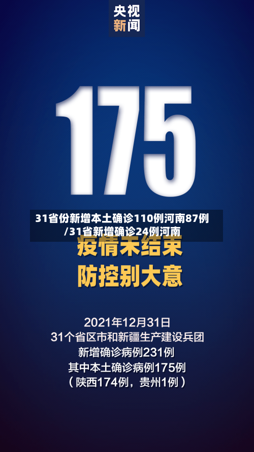 31省份新增本土确诊110例河南87例/31省新增确诊24例河南-第2张图片