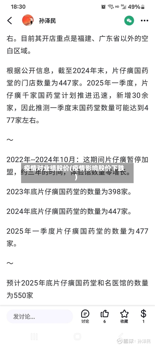 疫情对业绩股价(疫情影响股价下跌)