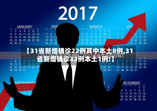 【31省新增确诊22例其中本土8例,31省新增确诊33例本土1例!】