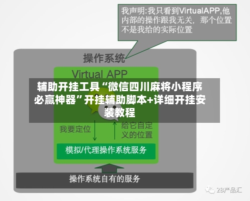 辅助开挂工具“微信四川麻将小程序必赢神器”开挂辅助脚本+详细开挂安装教程