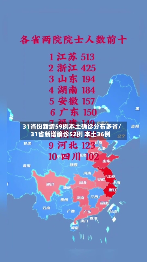 31省份新增59例本土确诊分布多省/31省新增确诊52例 本土36例-第2张图片