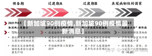【新加坡90例疫情,新加坡90例疫情最新消息】