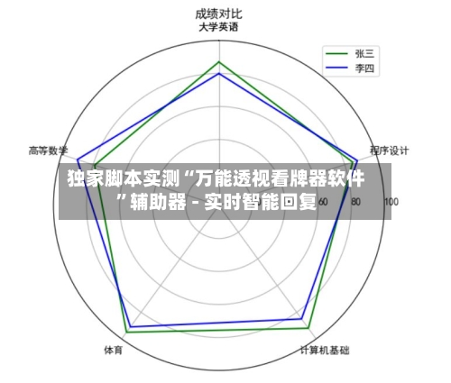 独家脚本实测“万能透视看牌器软件	”辅助器 - 实时智能回复-第3张图片