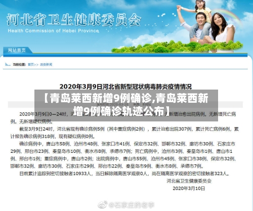 【青岛莱西新增9例确诊,青岛莱西新增9例确诊轨迹公布】