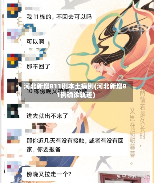 河北新增811例本土病例(河北新增81例确诊轨迹)-第2张图片
